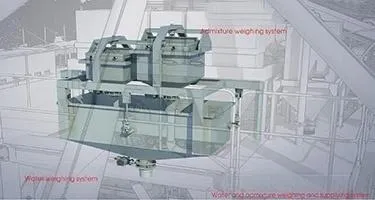 Weighing System