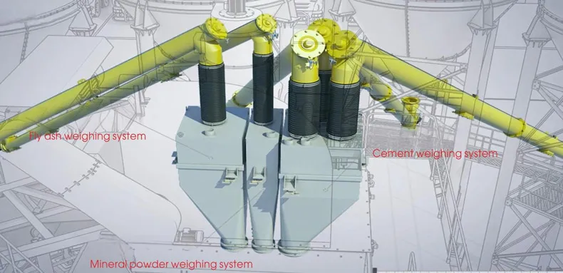 Cement (Admixture) Weighing System