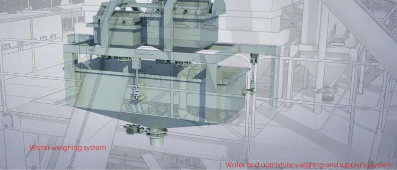 Water Weighing System